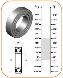 6204 BHTS ZZ C4 200°C