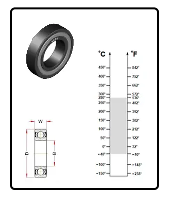 Rulment 61809 BHTS ZZ 280°C - imagine 3